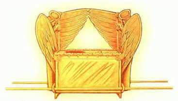 Mercy seat Of YAHWEHs ark of the Covenant